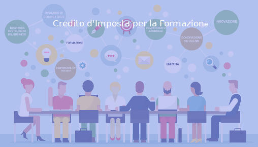 ”Credito d'imposta Formazione”